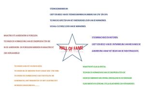 sterrenstof Hall Of Fame